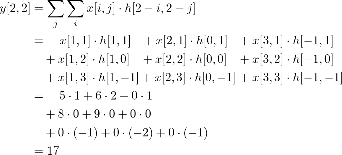 Example Of 2d Convolution