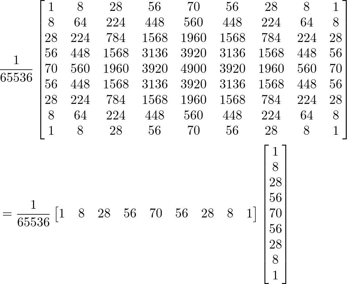 9x9 Separable Gaussian Kernel