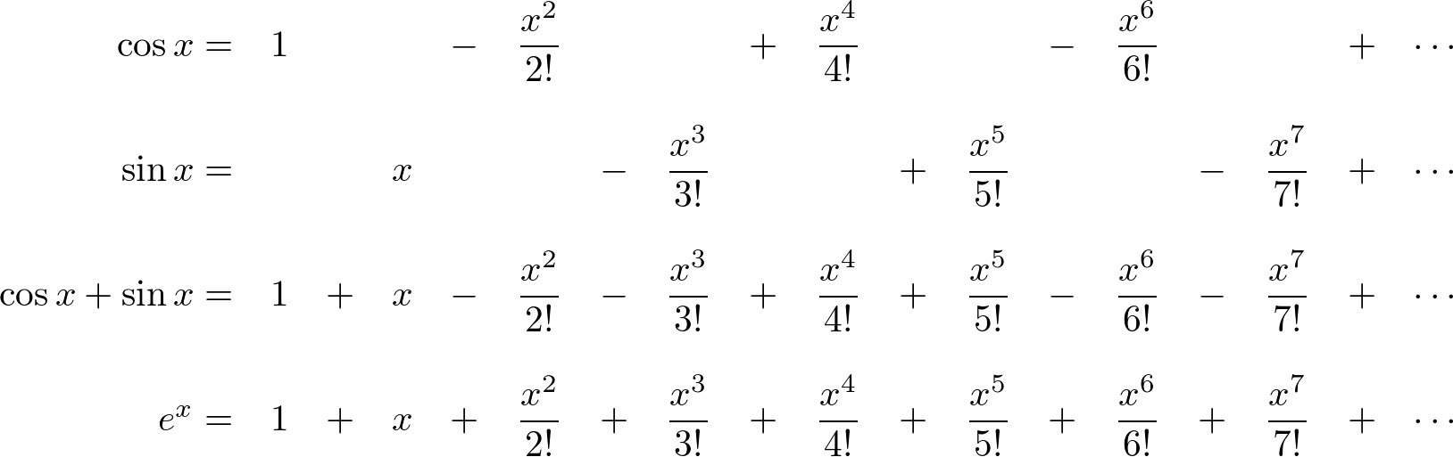 Taylor series of e^x, sin(x), cos(x)