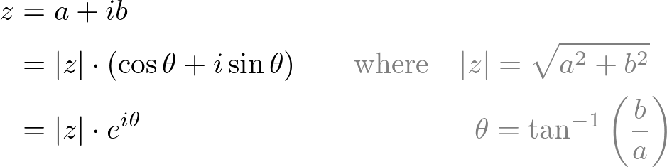 Polar form of a complex number