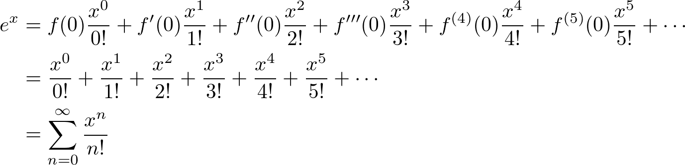 MacLaurin series of e^x