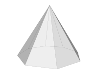 cone