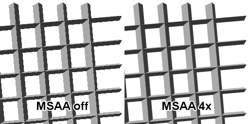 MSAA comparison