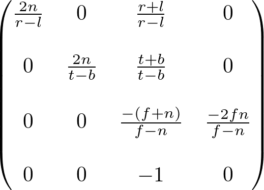 Perspective Projetion Matrix