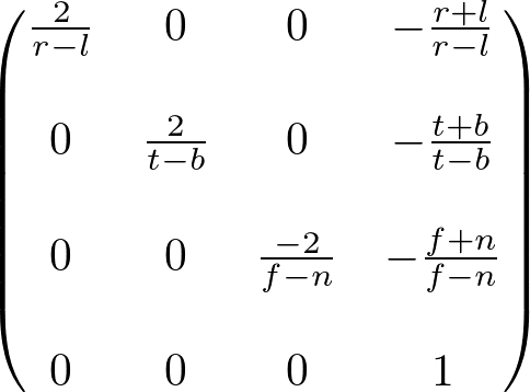 Perspective Projetion Matrix