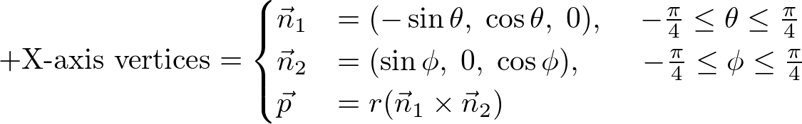 vertices on +X-axis