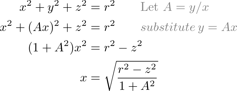 find (x,y) from parabola