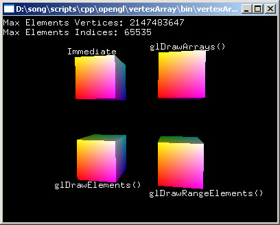 opengl array vertex gl cube immediate mode example quad renders demo application ways different songho