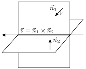 Intersection of 2 planes