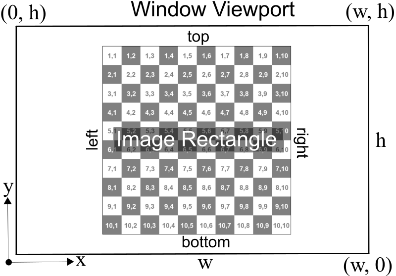 quad for image